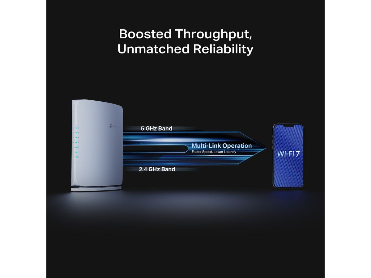 TP-LINK DualBand WiFi 7 Router Archer BE450 BE7200 (1210002600606)