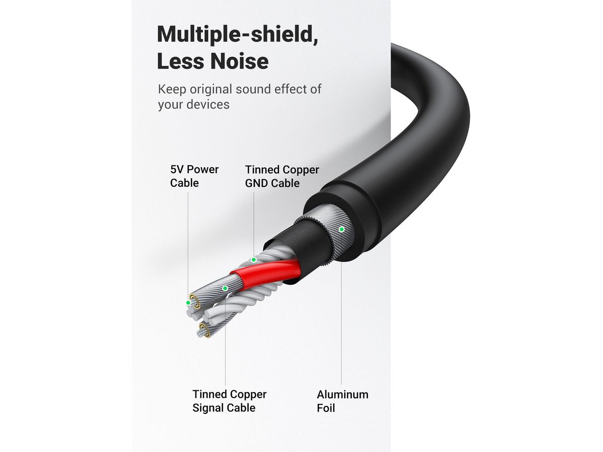 UGREEN External Sound Adapter 30724 USB 2.0,Black (6957303837243)