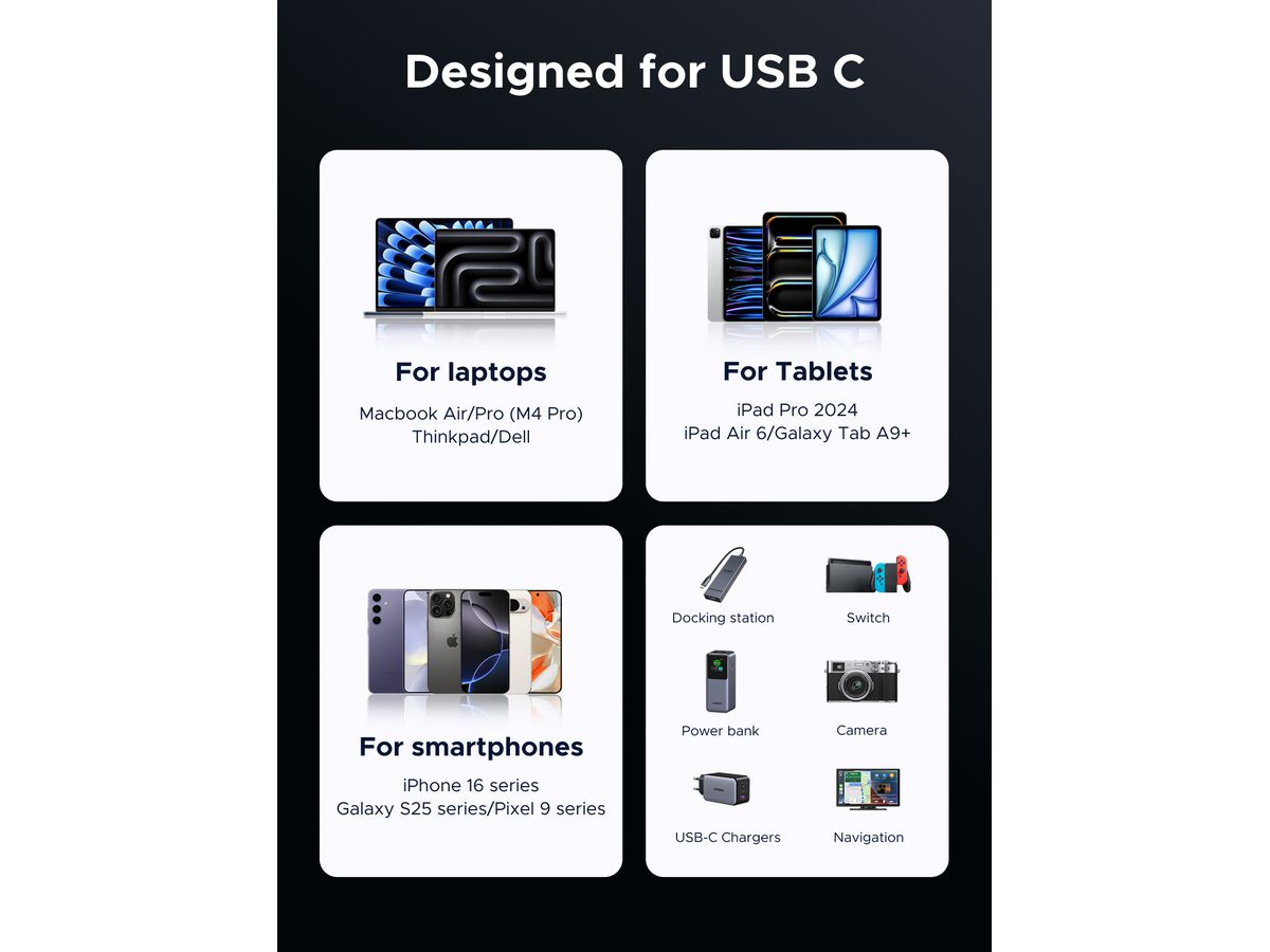 UGREEN Cable USB-C-C 5A,Max,4.0 Gen3 65175 240W,PD 3.1,40Gbps,1m (6941876261758)