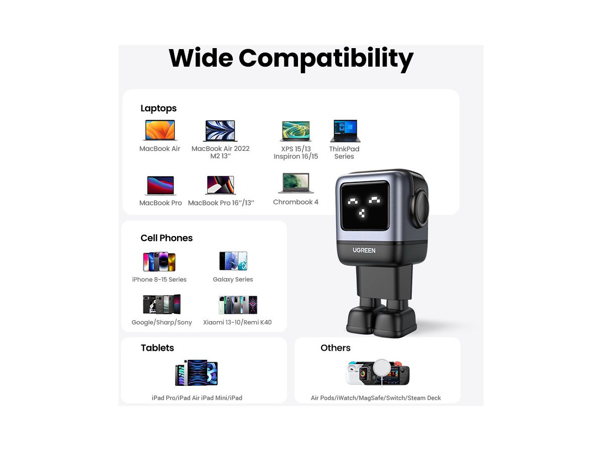 UGREEN Nexode RG 65W 3-Port GaN 25685B 2x USB-C,1xUSB-A, Black (6941876236688)