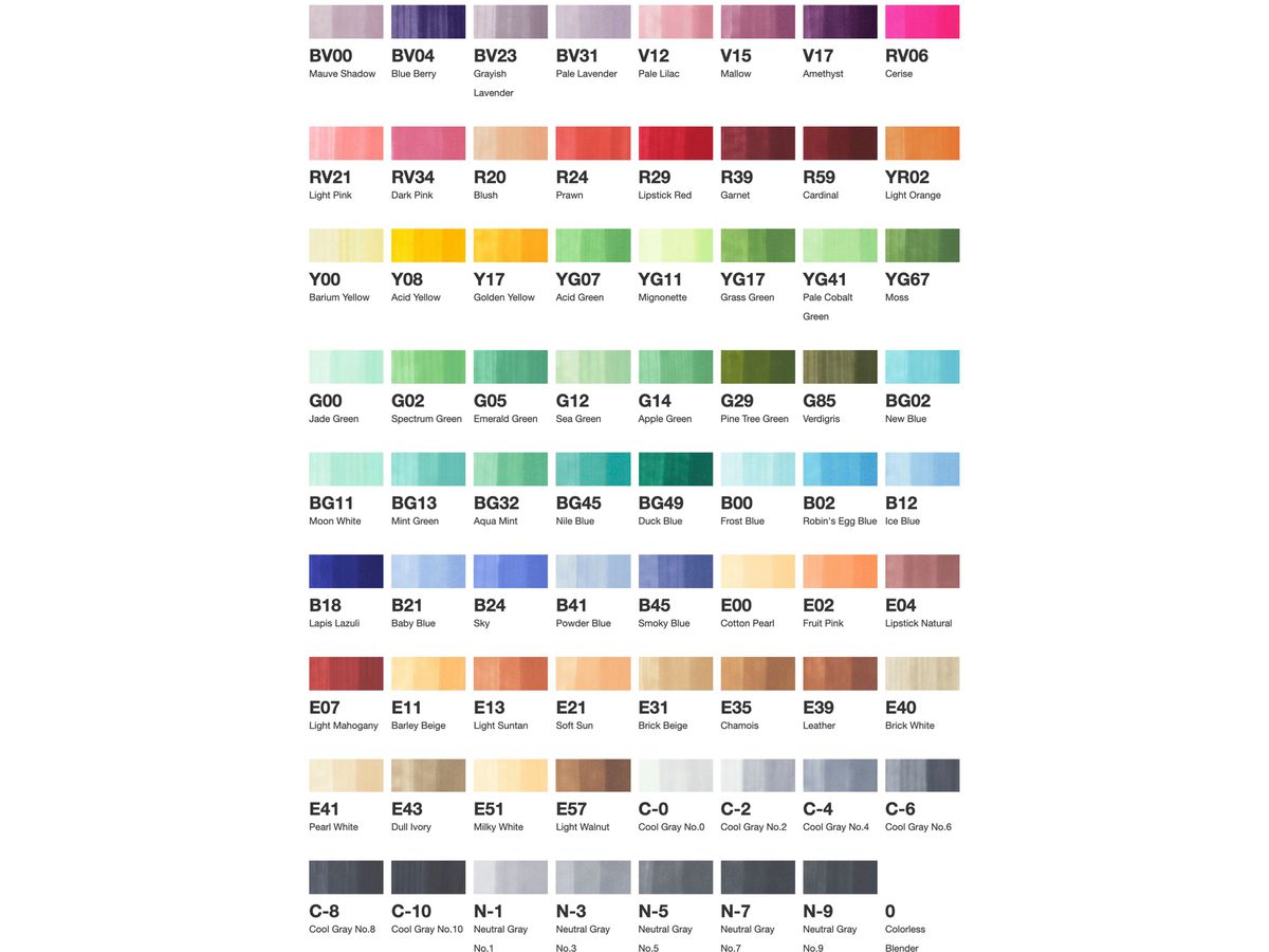 COPIC Marker Sketch 21075161 Set B, 72 pz. (4511338063170)