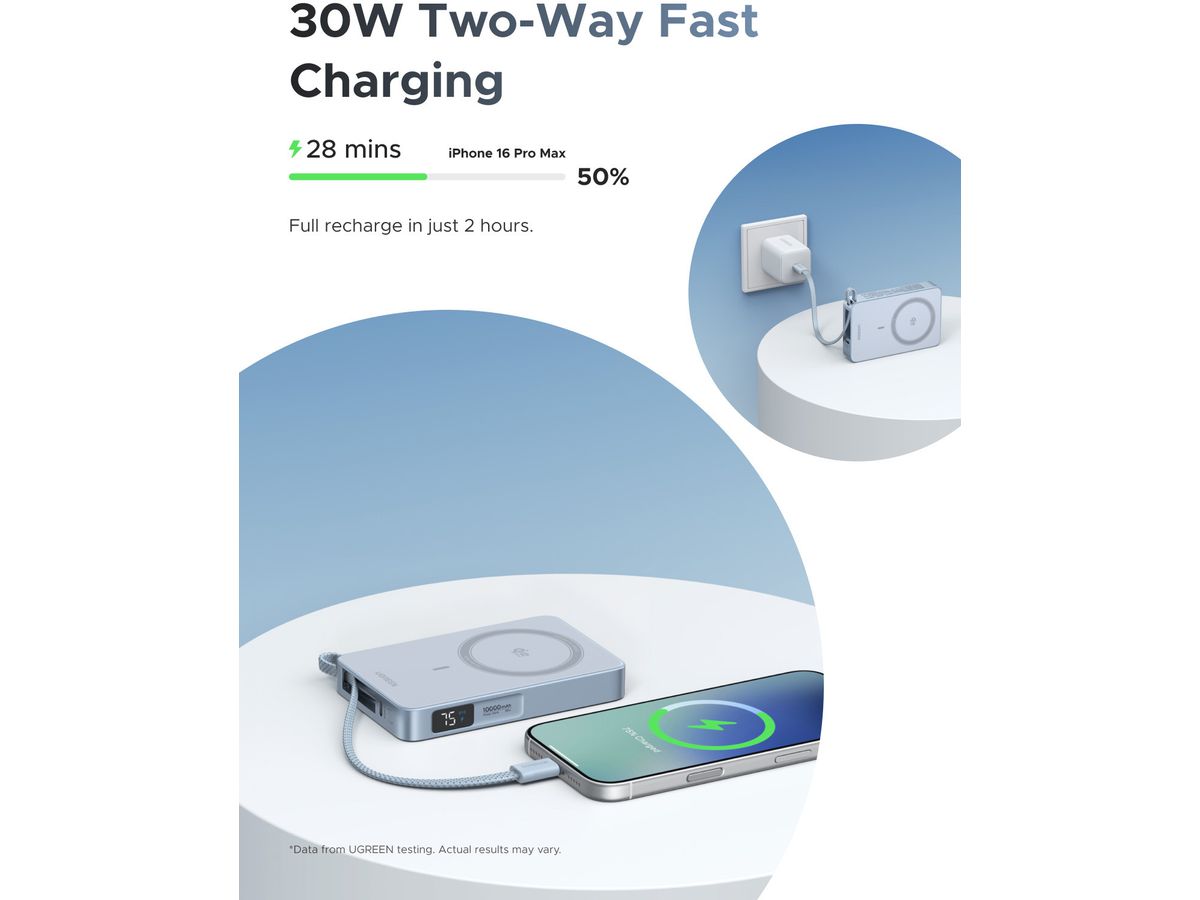 UGREEN Magnetic PB 10000mAh 65958B Wireless, Qi2.2 25W (6941876276615)