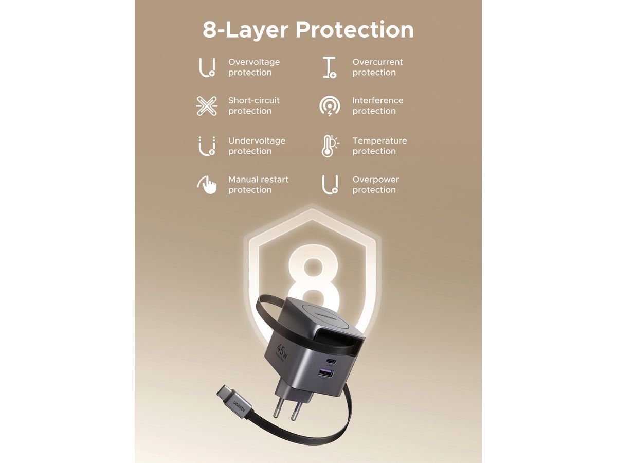 UGREEN Fast Charger 2-Port 45W GaN 65822 Retractable Cable (6941876268221)