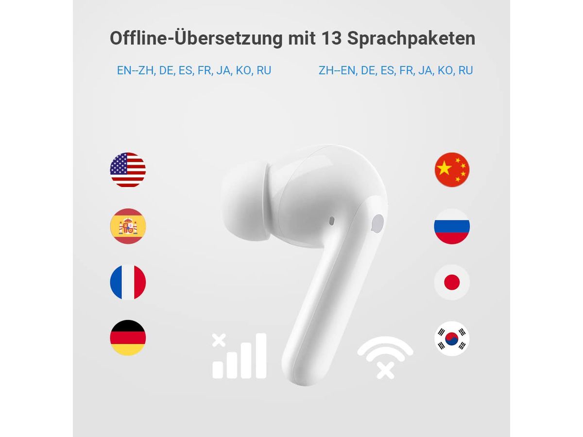TIMEKETTLE M3 Translator Earphones M3 ON Online Version White (6971362040222)
