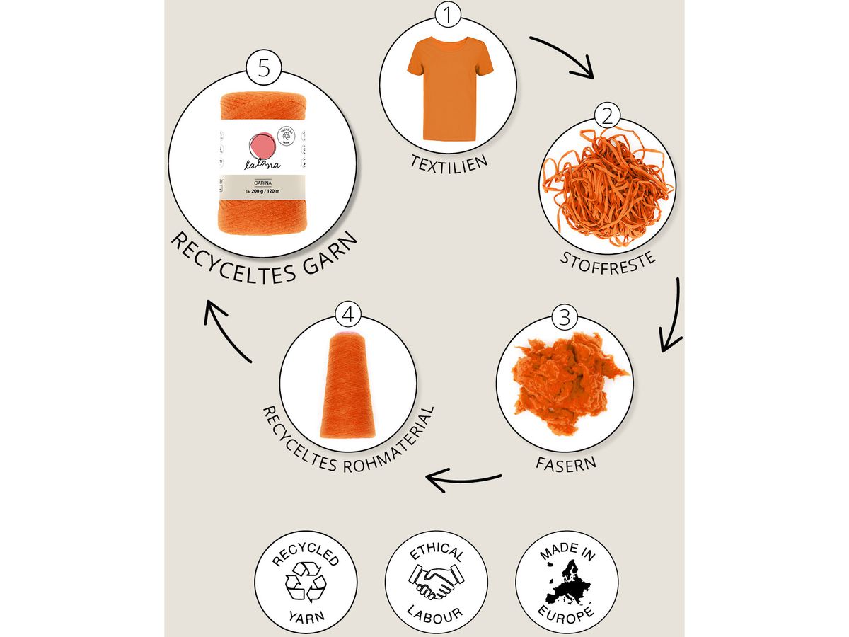 I AM CREATIVE Shopper DIY kit de crochet 1000-1086 bleu (7611983247097)