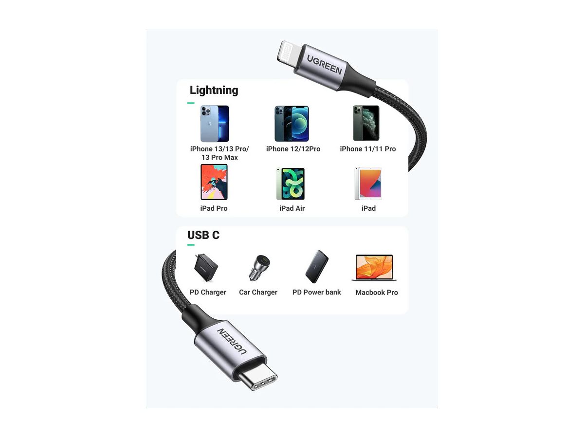 UGREEN Cable USB-C-Lightning PD 60759 1m,Fast Charging,3A Max,Bl. (6957303867592)