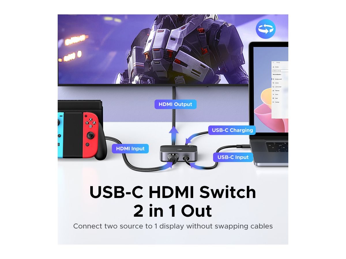 UGREEN Switch 2-in-1 Out 55452 1x USB-C+2xHDMI BB (6941876254521)