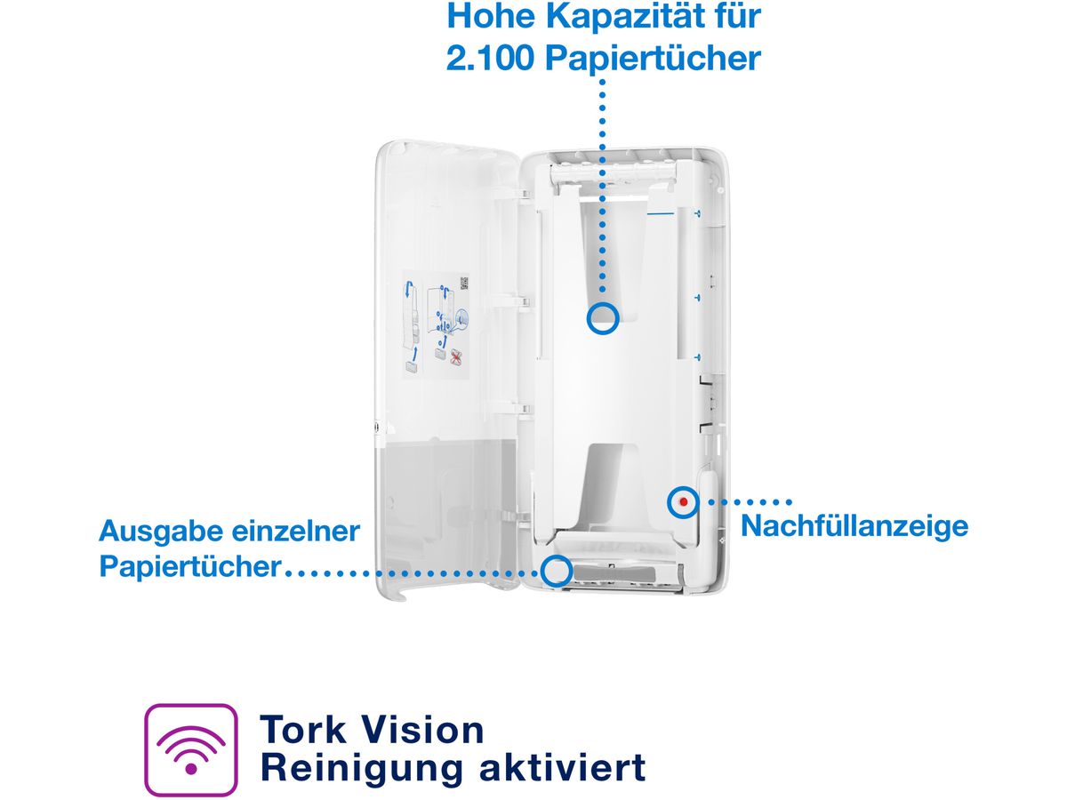 TORK Spender Endlos Handtücher H5 552500 PeakServe®, weiss (7322540885514)
