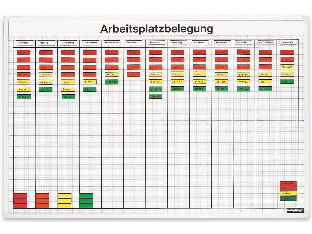 MAGNETOPLAN Magnetisches C-Profil 17625 50mx25mmx1mm (4013695012742)