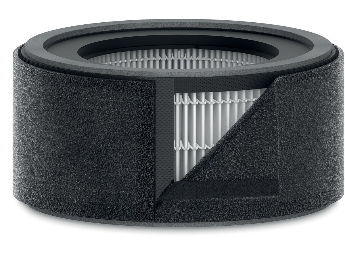 LEITZ Filte de remp. DuPont 2415104 HEPA H13, pour TruSens Z-1000 (5028252628464)