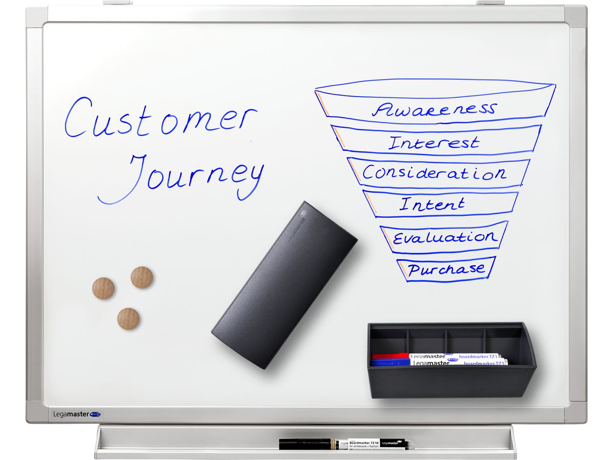 LEGAMASTER Whiteboard Professional 7-100035 45×60cm (8713797097703)