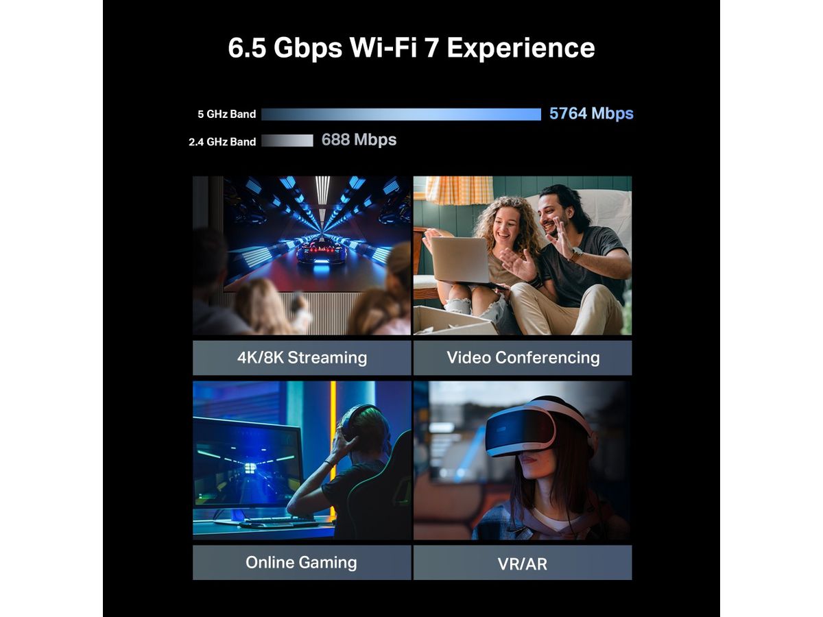 TP-LINK DualBand WiFi 7 Router Archer BE400 BE6500 (8885020624113)