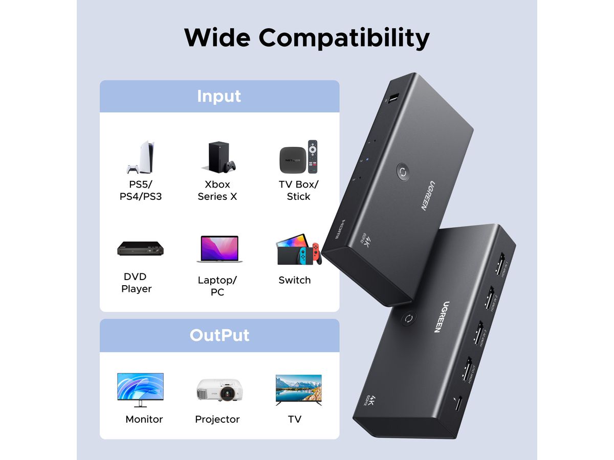 UGREEN HDMI Switch 3 In 1 Out 4K 55857 In 3×HDMI, 1×IR, Out 1×HDMI (6941876258574)