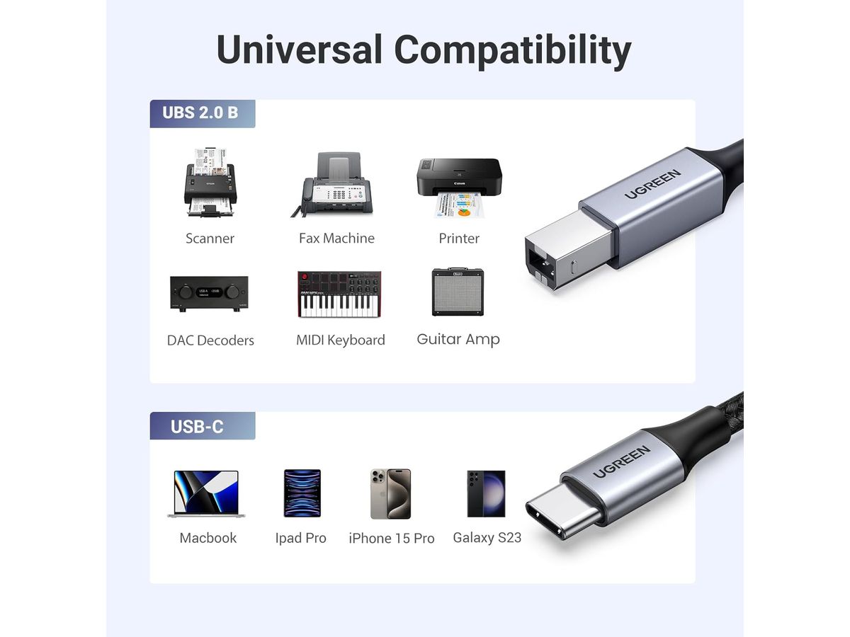 UGREEN Printer Cab. USB-C-USB-B 2.0 80808 3m,Black,BB (6957303888085)