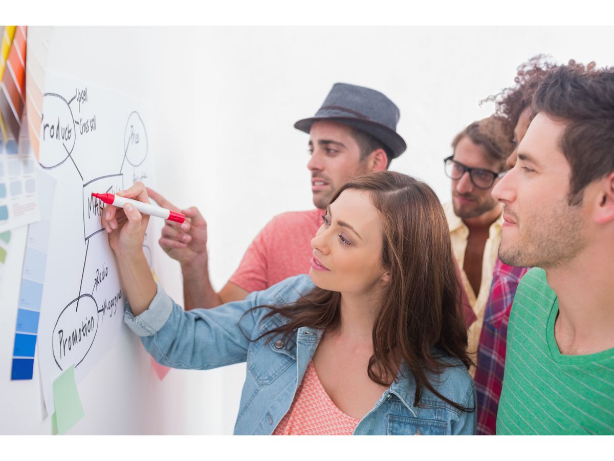 LEGAMASTER Whiteboard Board Assistant 7-122500 (8713797028394)