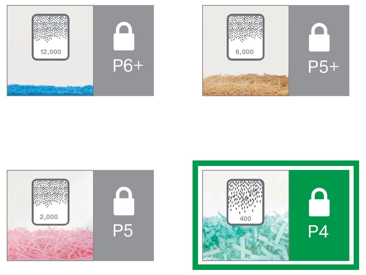 LEITZ Aktenvernichter IQ 8001-00-00 Home Office Slim, P-4, 23lt (4002432118946)