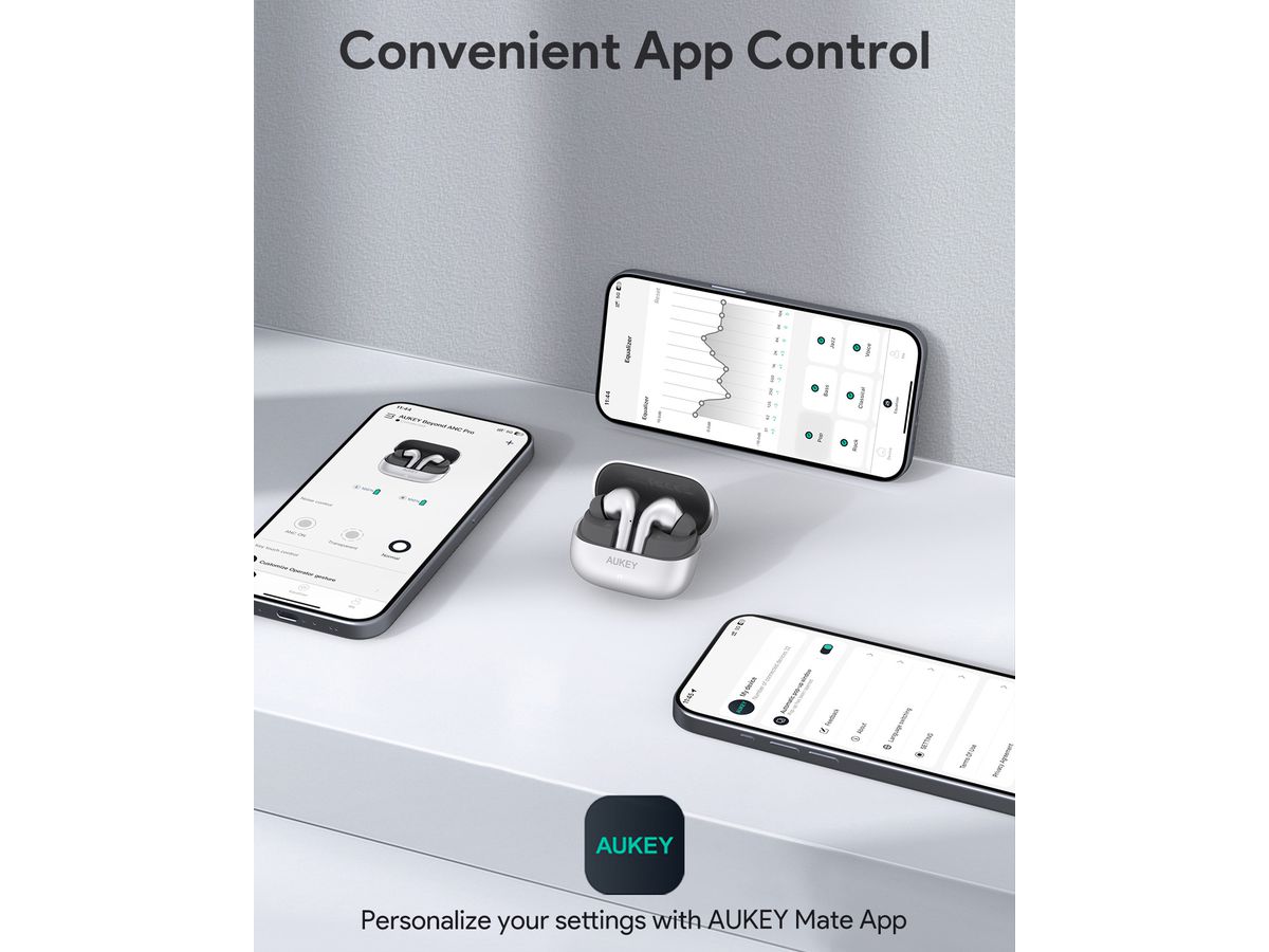 AUKEY Beyond ANC Pro EP-B1 SL Compact TWS, Silver (0689323787890)