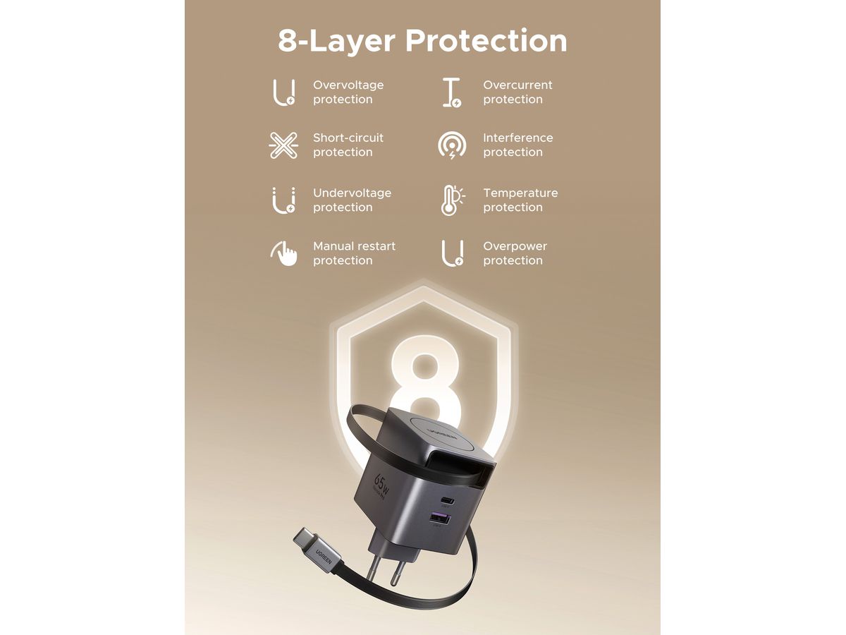 UGREEN Fast Charger 2-Port 65W GaN 65825 Retractable Cable (6941876268252)