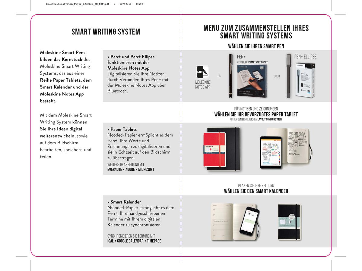 MOLESKINE Flyer Smart Writing Set 999047 2020 DE ()