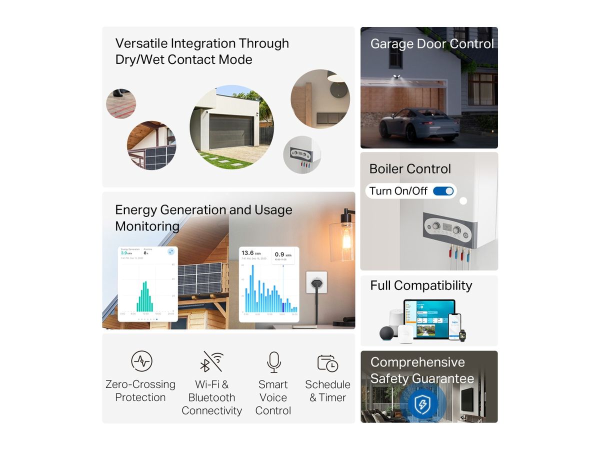 TP-LINK Smart Switch Module Tapo S110E (8885021370880)