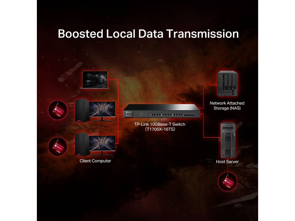 TP-LINK 10 Gigabit PCI TX401 Express Network Adapter (6935364072827)
