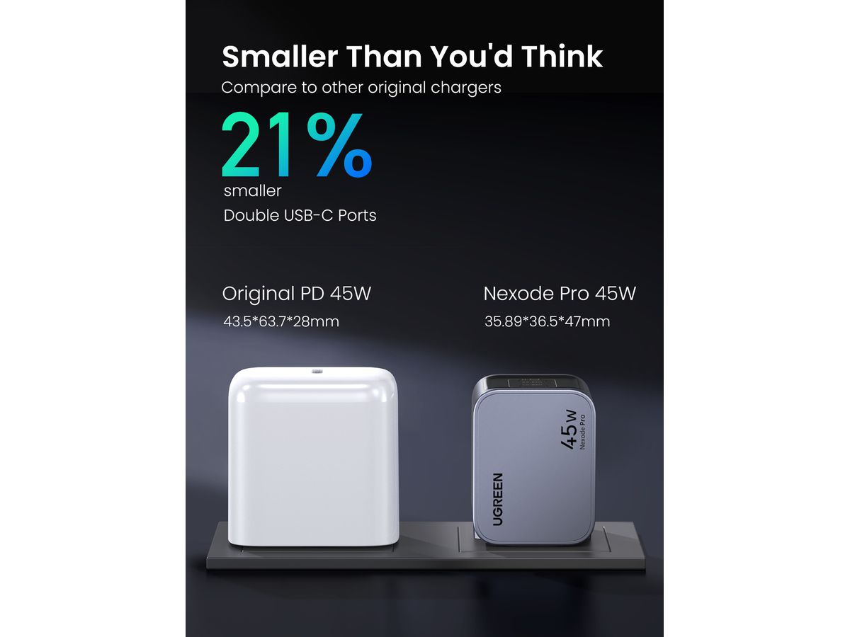 UGREEN USB Wallcharger Nexode Pro 35008 45W, Dual USB-C, GaN (6941876230082)