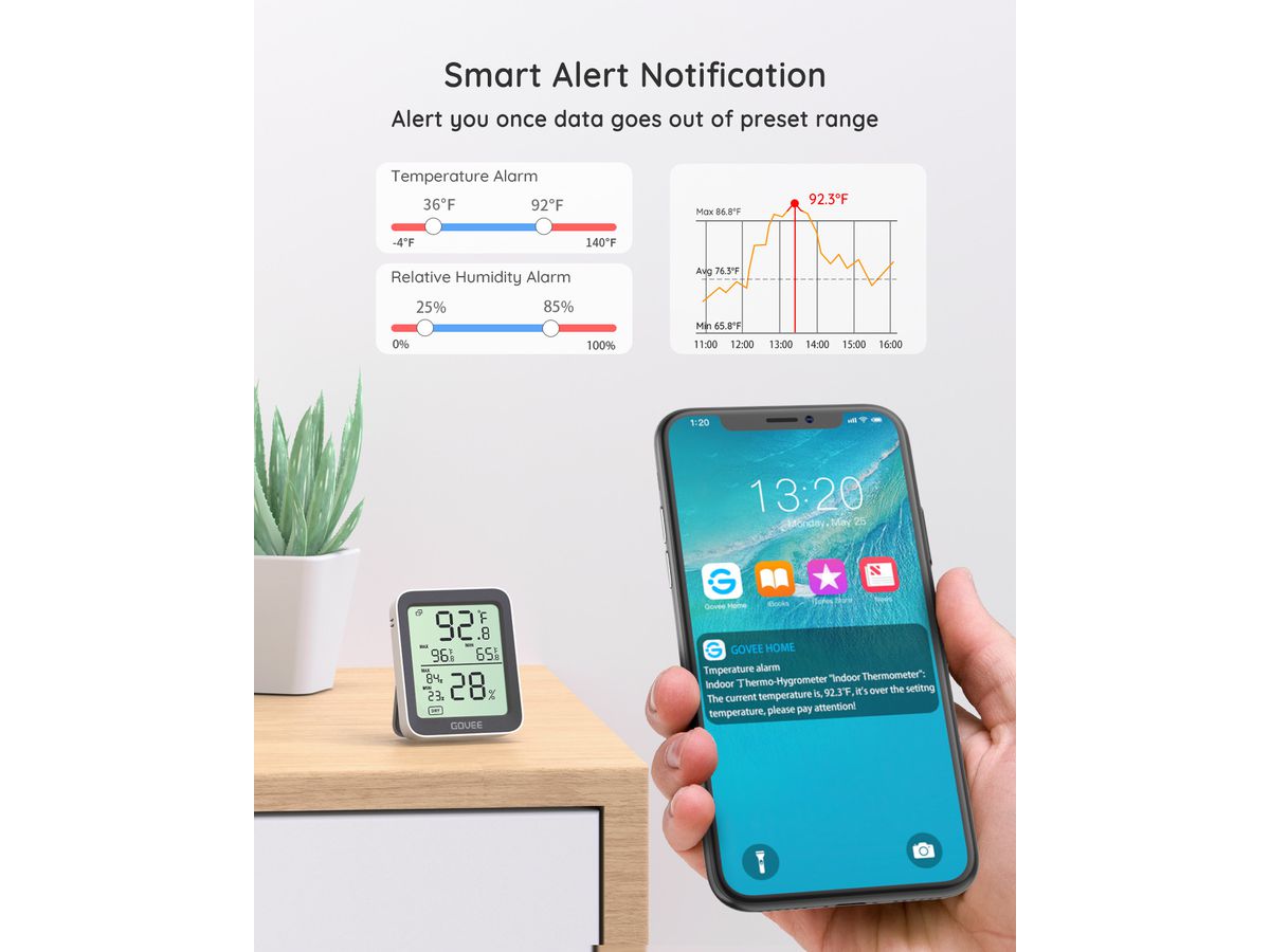 GOVEE Thermomètre BT hygromètre H5075001 blanc (6974316991489)