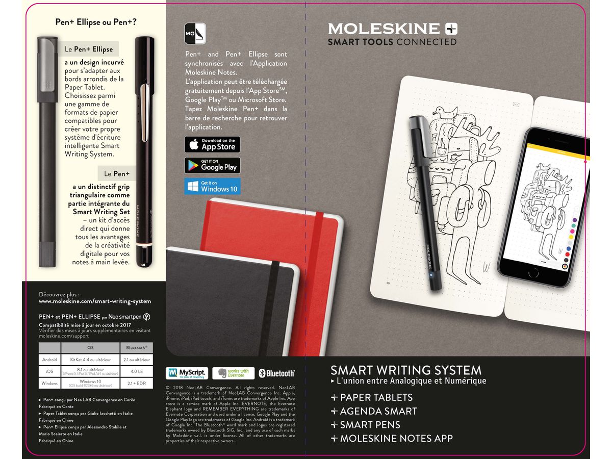 MOLESKINE Flyer Smart Writing Set 999046 2020 FR ()
