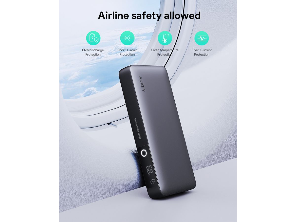 AUKEY SprintX 20000mAh Powerbank PB-Y43P 130W PD, Black (0689323787838)