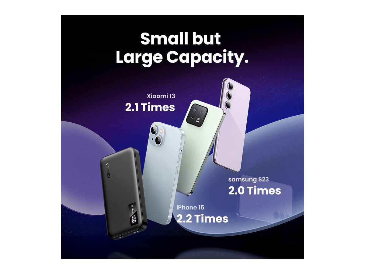 UGREEN Power Bank 10000mAh 25742 20W, Two-way Fast Charging (6941876227426)