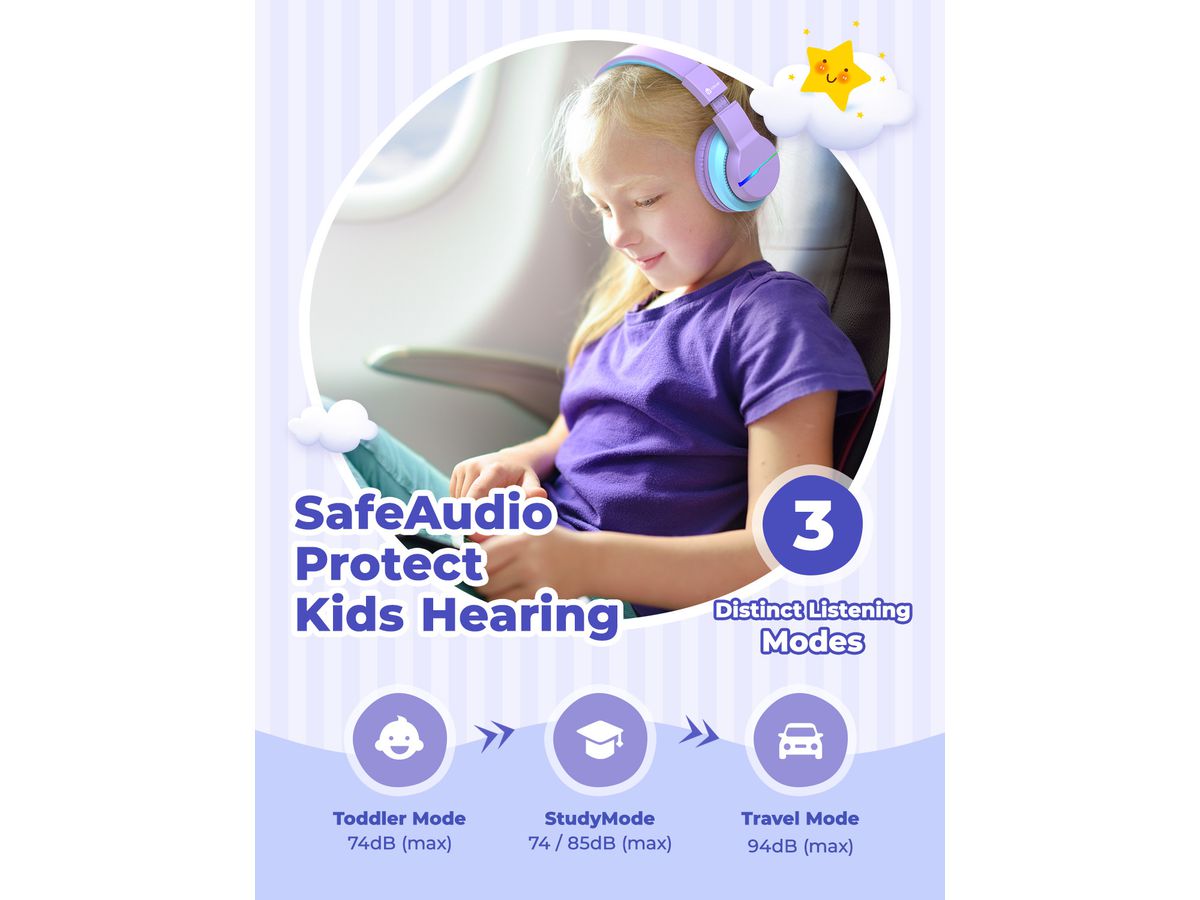 ICLEVER Kids Bluetooth Headphones C03-1702N-33 BTH12, LED, 55h, purple (6934911798395)