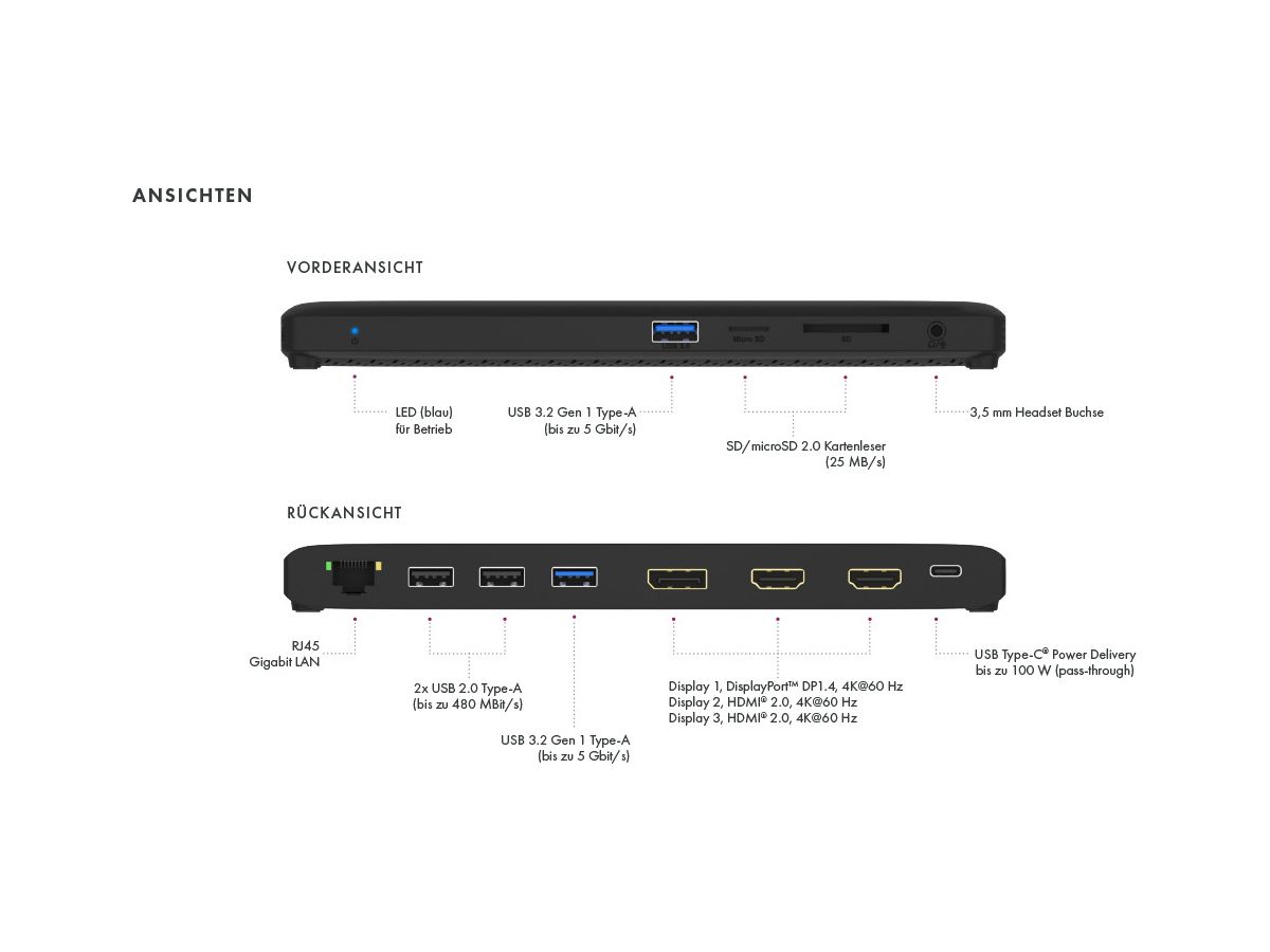 ICY BOX USB-C Triple DockingStation IB-DK2116-C 4K, 2xHDMI & 1xDP, 4x USB, GB (4250078173380)