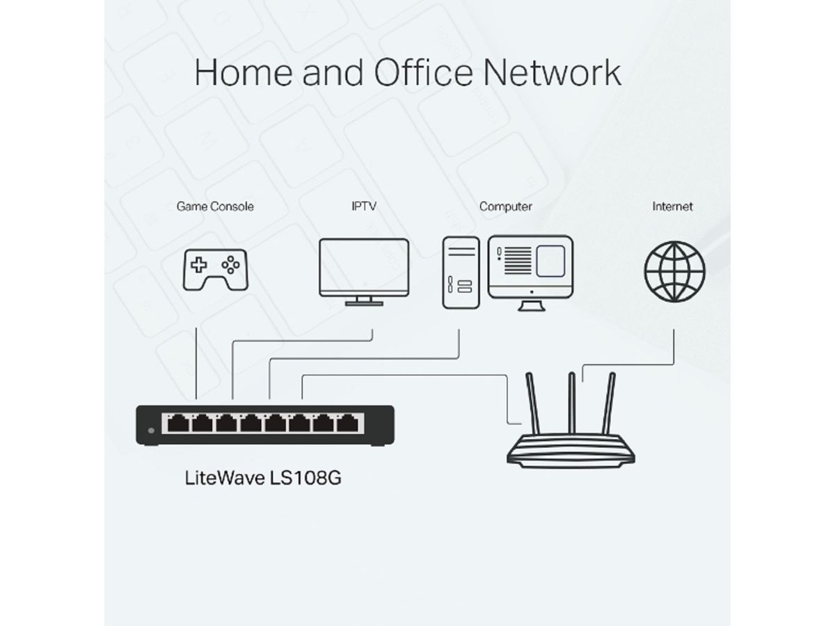 TP-LINK LiteWave 8-Port Switch LS108G 8GB RJ45 Ports, Steel Case (6935364085452)