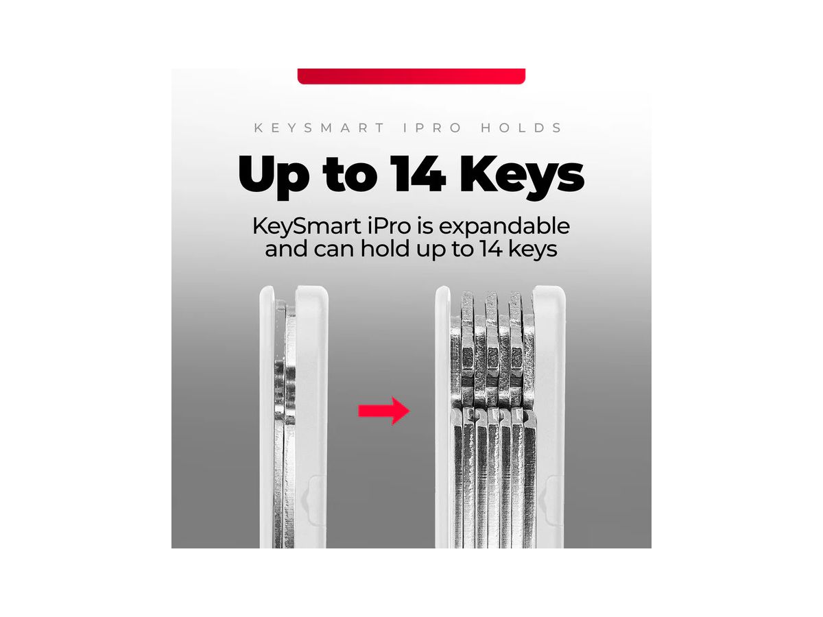 KEYSMART iPro V3 KS431-WHT-V3 Apple Find My, White (0810024058686)