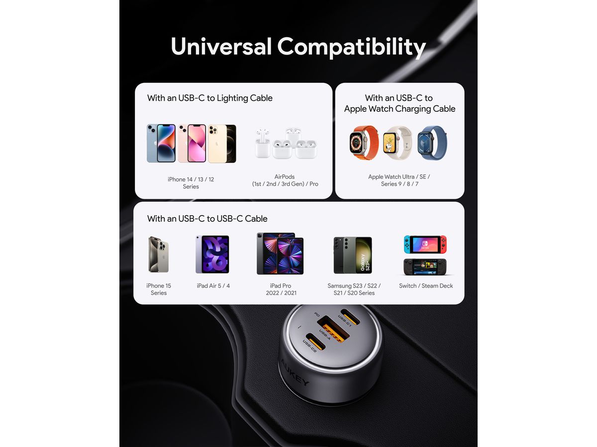 AUKEY Pathfinder PD Car Char. 66W CC-P1 3-Port,USB-A&C (0689323788132)