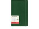 MOLESKINE Agenda Classic Large 2026 DSK1512DC3Y26 1G/1P verde mirto SC 13x21cm (8056999275594)