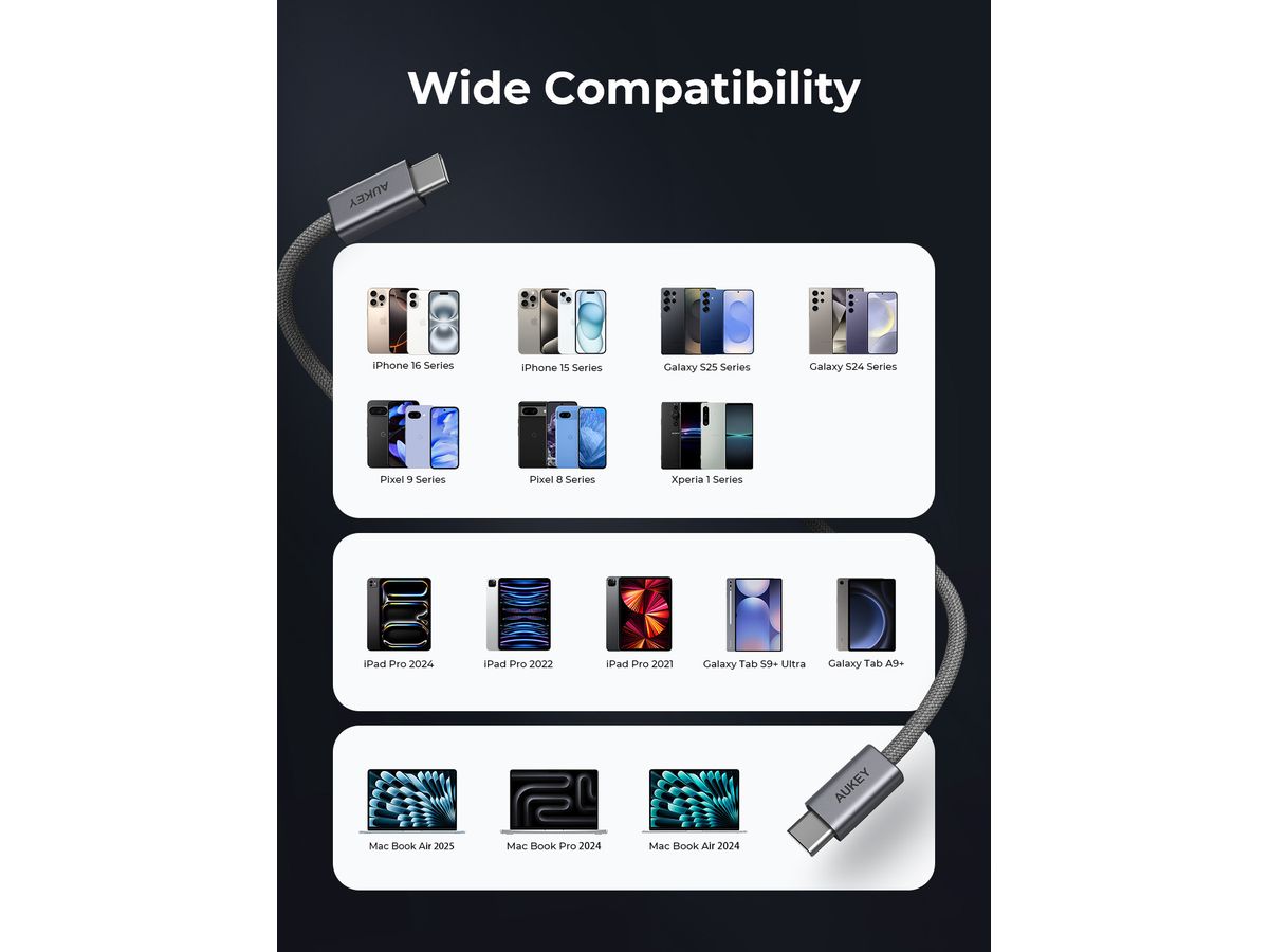 AUKEY Cable USB-C-to-C CB-DCC242 240W 1.8M Braided (0689323790425)