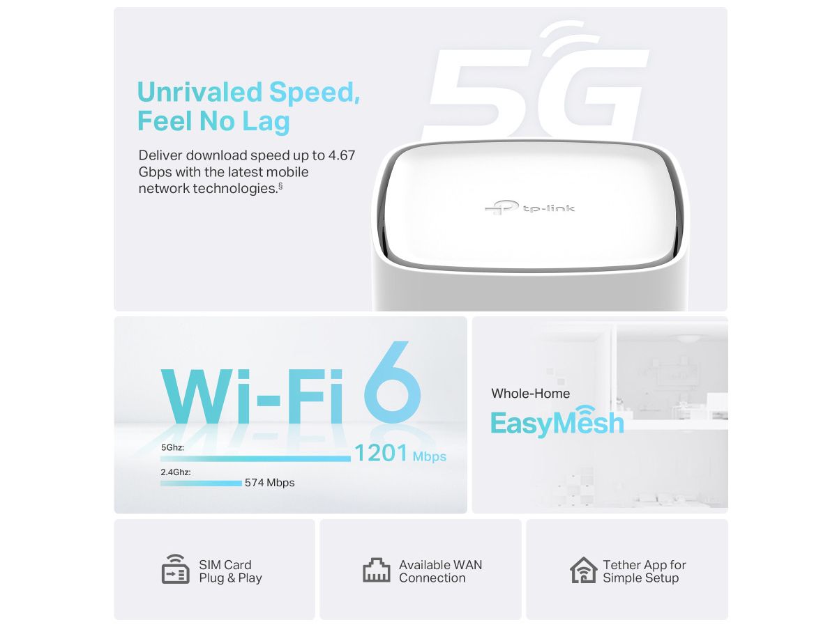 TP-LINK 5G Wireless DB Gigabit Router Archer NX200 AX1800 (8885020622485)