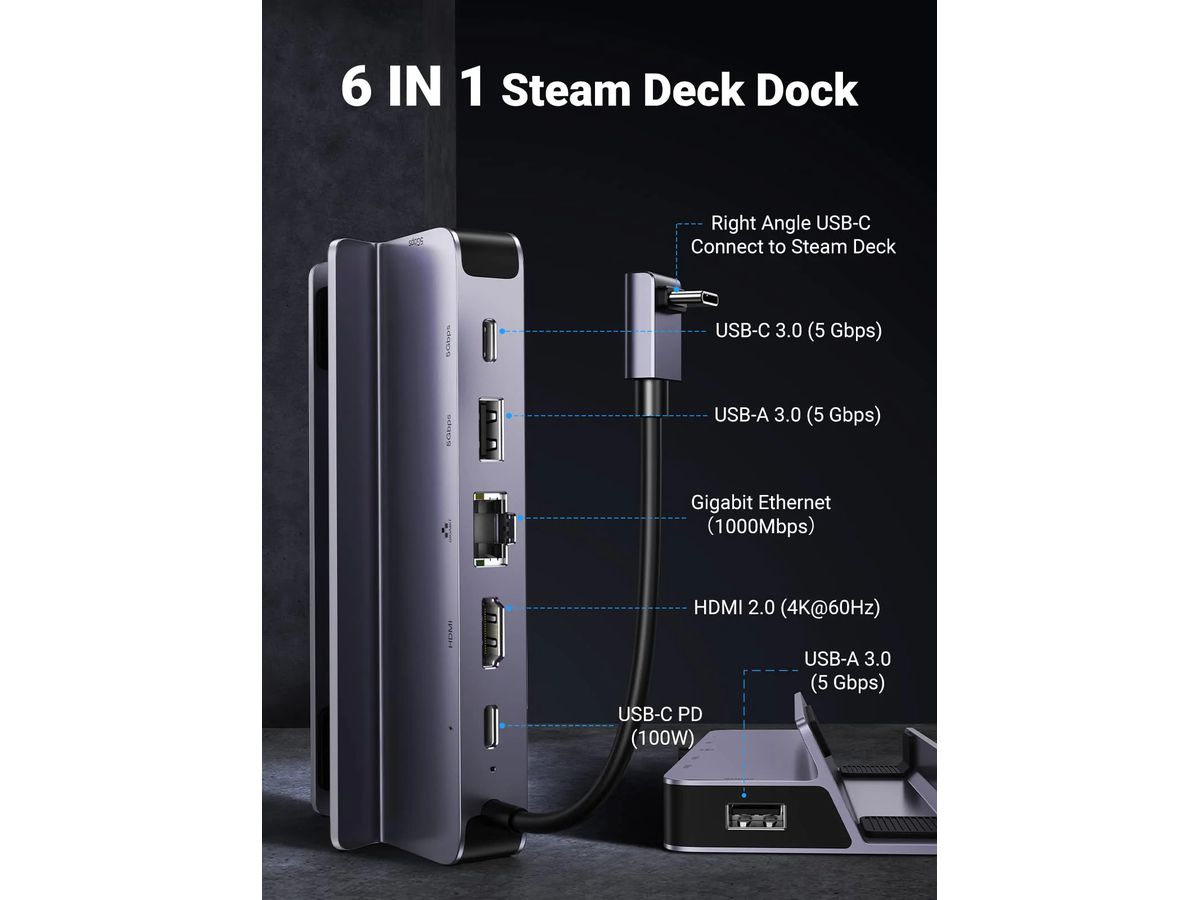 UGREEN Docking Station 6in1 USB-C 75126 SteamOS,Windows,macOS,Grey (6941876271269)