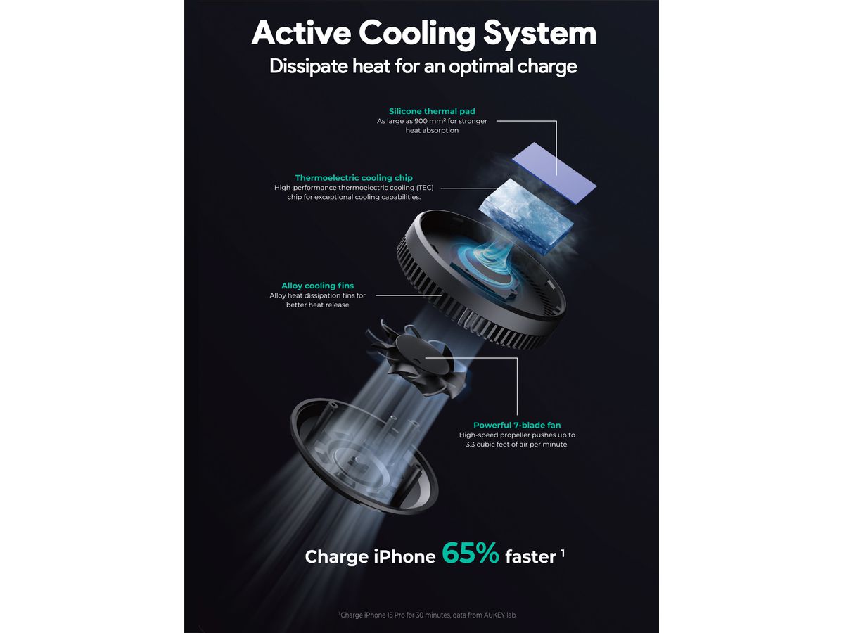 AUKEY MagFusion Dash Phone Mount HD-MC13A w. Cooling System 15W, Qi2 (0689323789788)