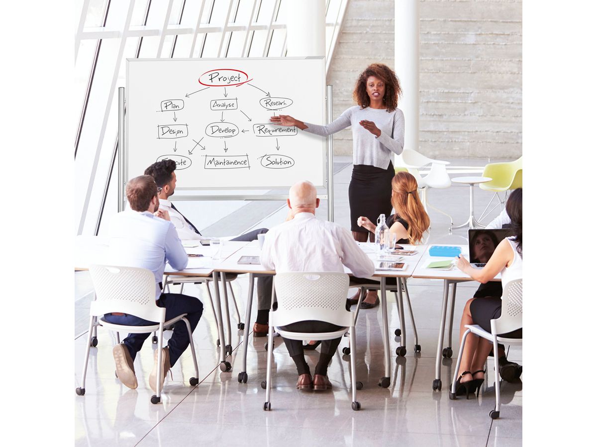 MAGNETOPLAN Ferroscript-Whiteboard 1240315 émaillé, mobile 1500x1000mm (4013695003030)