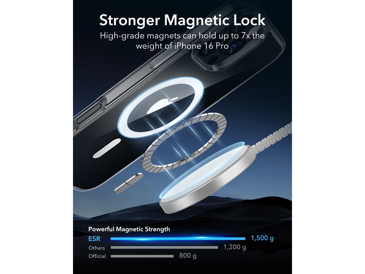 ESR Classic Hybrid Case MagSafe 1A76901 iPhone 16 Pro Clear (4894240220641)