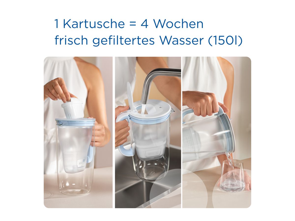 BRITA Cartuccia Maxtra+ 1050840 6 pezzi (4006387122041)