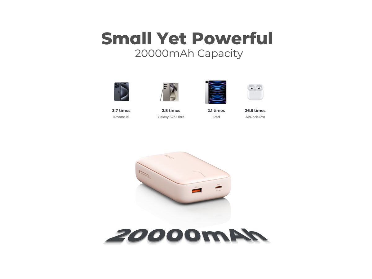 AUKEY Spark Mini 20000, 20W, PD,QC PB-Y57 PI Powerbank,Pink,USB-C,USB-A (0689323788347)