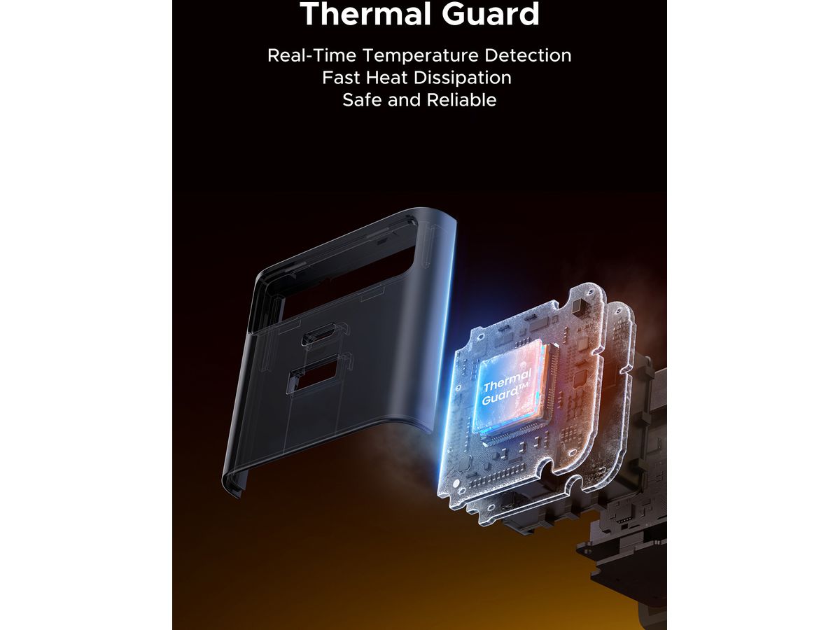 UGREEN Fast Charger 2-Port 45W GaN 65822 Retractable Cable (6941876268221)