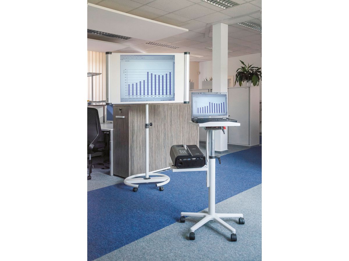 MAUL Flipchart MAULsolid 174.50 flip2use, Rundfuss (4002390058483)