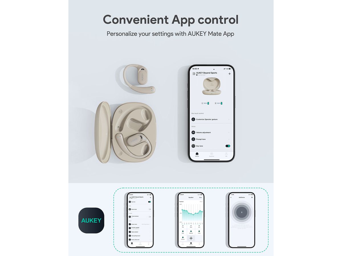 AUKEY Sports Fit Open-Ear TWS EP-S1 WH White (0689323787906)