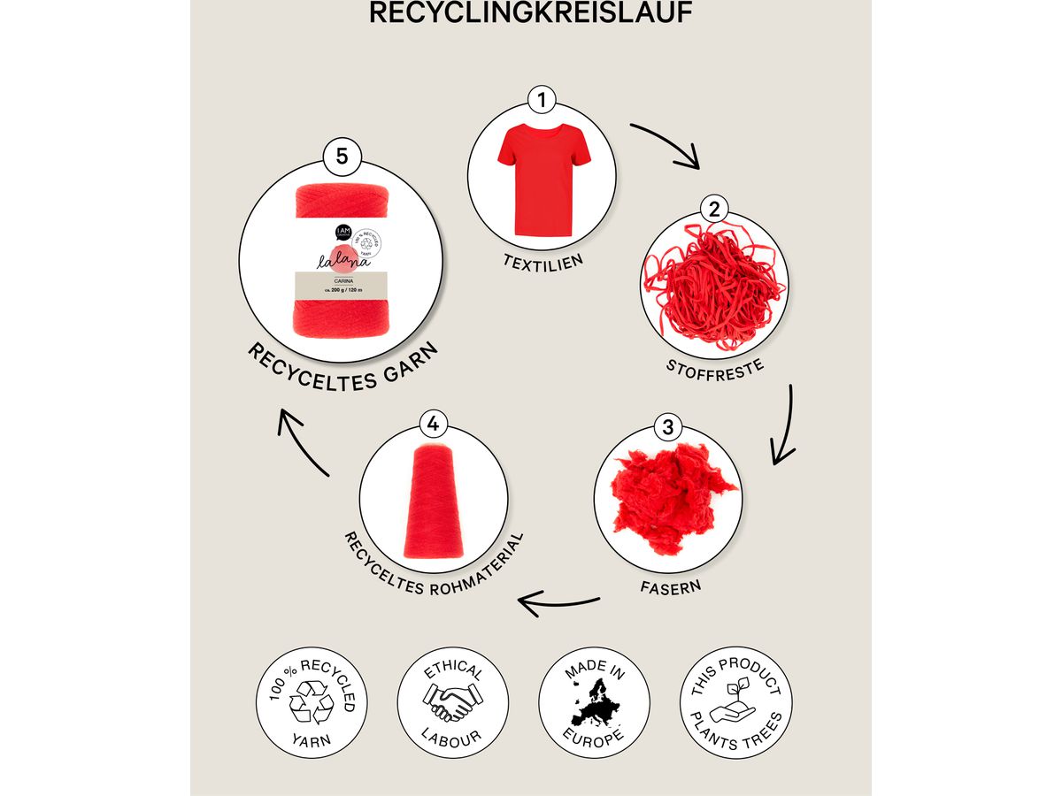 I AM CREATIVE Set sac en filet 6220.01 (7640415812657)