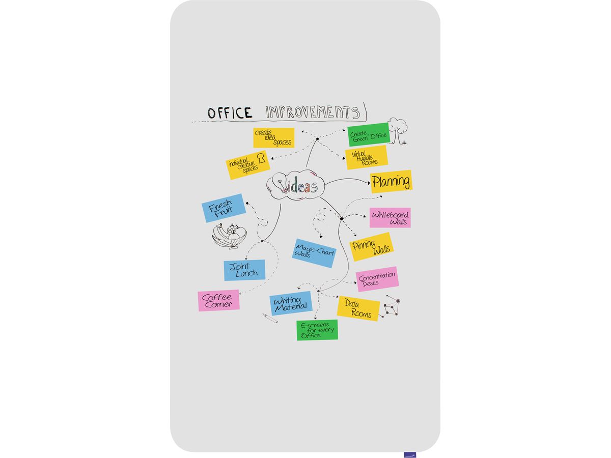LEGAMASTER Whiteboard ESSENCE 7-107094 émaillé 2000x1200mm (8713797099424)