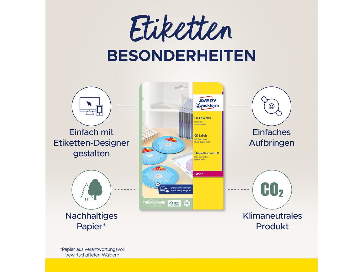 AVERY ZWECKFORM CD-Etiketten Supersize 117mm L7760-25 weiss, glossy 50 Stück (4004182233825)